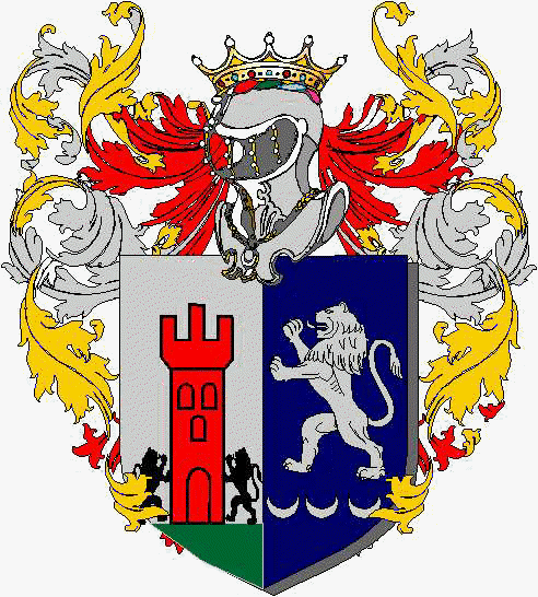 Coat of arms of family Landuzzi