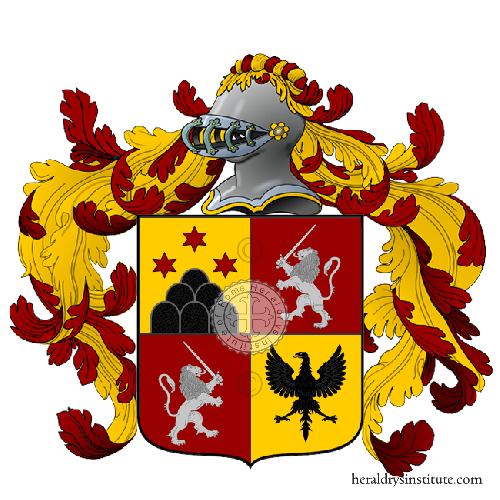 Coat of arms of family Negri Di Montenegro