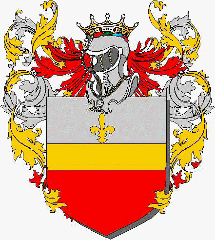 Wappen der Familie Nicolazzo