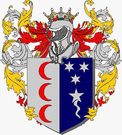 Escudo de la familia Staffi