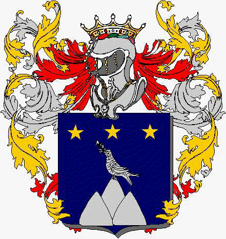 Coat of arms of family Olliveri