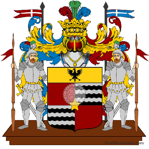 Coat of arms of family Lorta