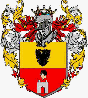 Coat of arms of family Farrari