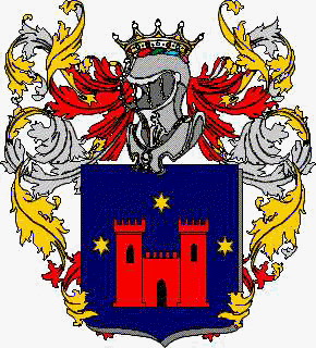 Coat of arms of family Pantoli