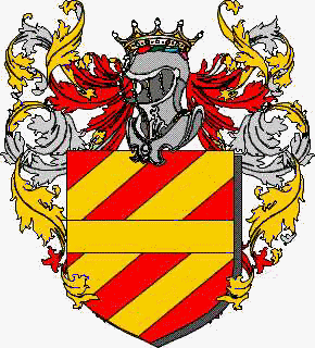 Coat of arms of family Guicciardini