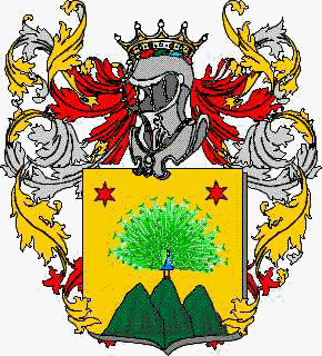 Coat of arms of family Tora