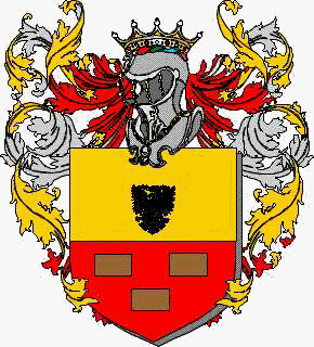 Coat of arms of family Geranda