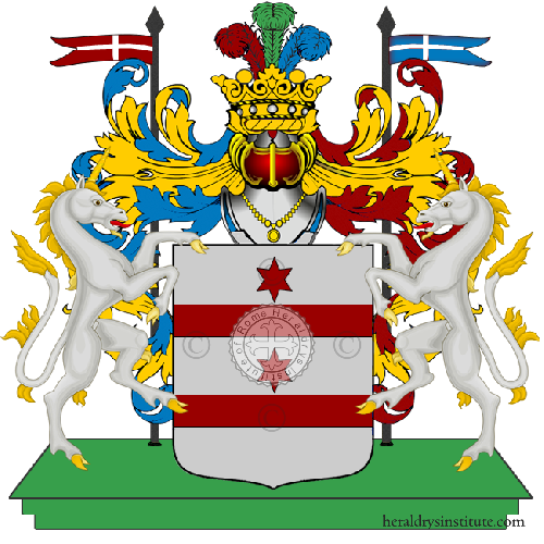 Coat of arms of family De Nicolò