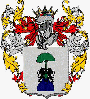 Escudo de la familia Viccardi
