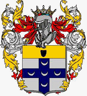 Coat of arms of family Clementina
