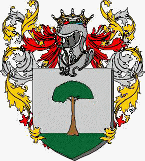 Coat of arms of family Bajo