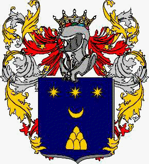 Coat of arms of family Anolfini