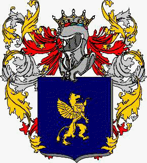 Wappen der Familie Migliolo
