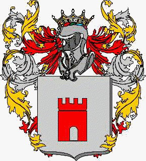 Coat of arms of family Ferrù De Torres