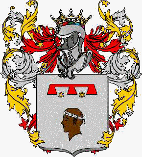Coat of arms of family Cenni