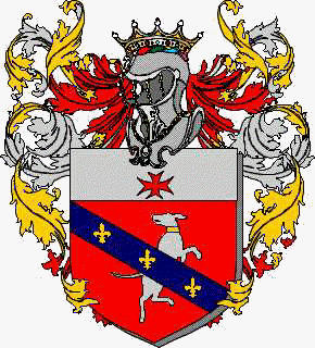 Coat of arms of family Melonaro
