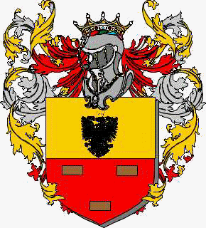 Coat of arms of family Milanesio