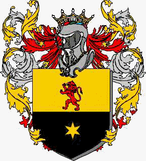 Wappen der Familie De Melchiori