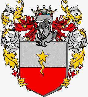 Coat of arms of family Auria