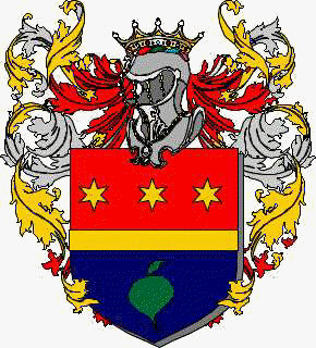 Wappen der Familie Raparaci