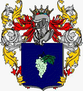 Coat of arms of family Muscovio