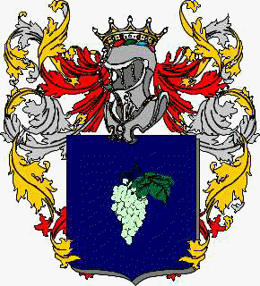 Escudo de la familia Muscovi