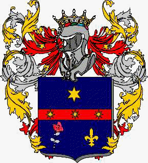 Wappen der Familie Nineo
