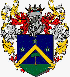 Wappen der Familie Formica