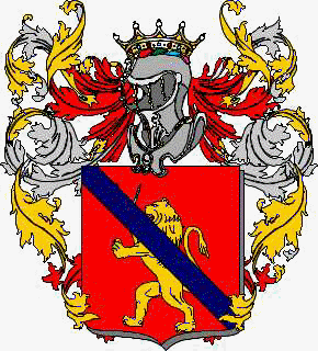 Coat of arms of family Ritarossi