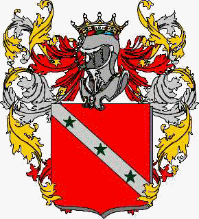 Coat of arms of family Ubbaldo