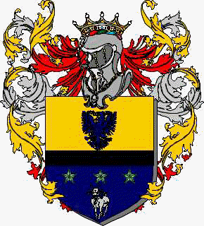 Coat of arms of family Furio