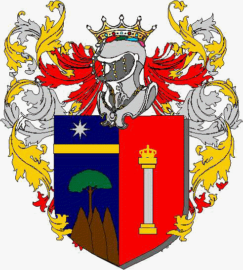 Wappen der Familie Ricciola