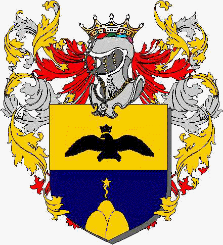 Coat of arms of family Ciccoleri