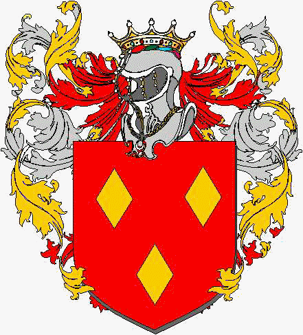 Coat of arms of family Farmenia