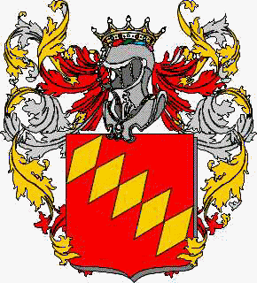 Wappen der Familie Leonti