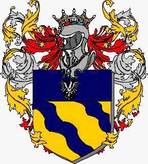 Coat of arms of family Ciminiello