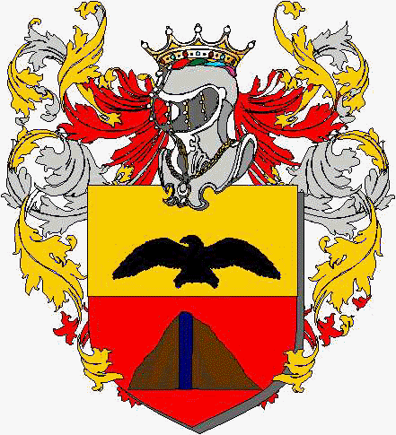 Coat of arms of family Ioia
