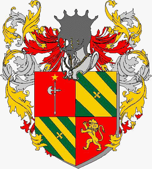 Coat of arms of family Gabianu