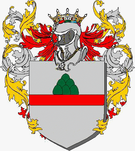 Wappen der Familie Focarello