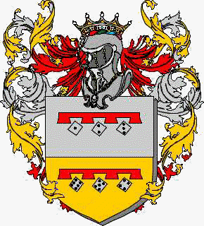Coat of arms of family Barel