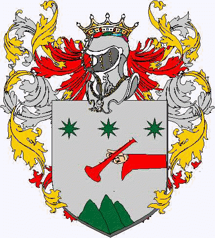 Coat of arms of family Lordina