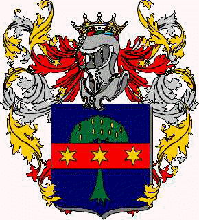 Coat of arms of family Ivario