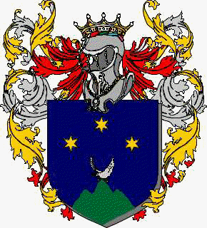 Escudo de la familia Cerrione