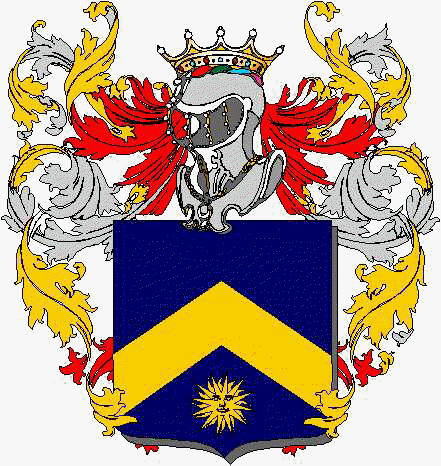 Coat of arms of family Galaru