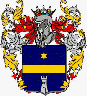 Coat of arms of family Beccadelli