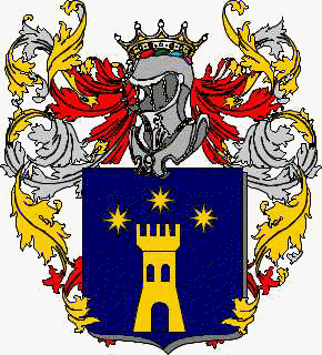 Wappen der Familie Benizi