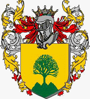 Coat of arms of family Bibalo