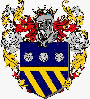 Coat of arms of family Dubina