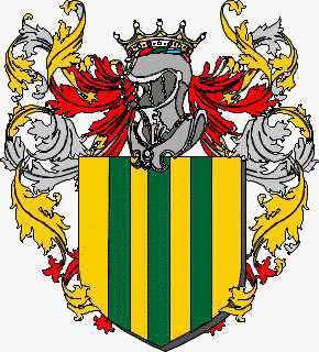 Coat of arms of family Bacchino