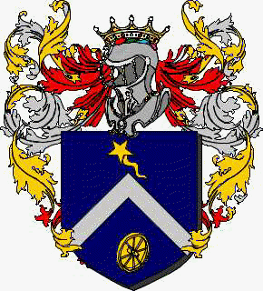 Coat of arms of family Luco Seu De Luca